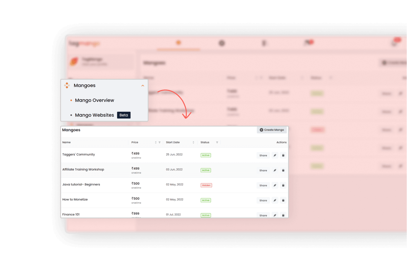 multiple-mangoes-screen