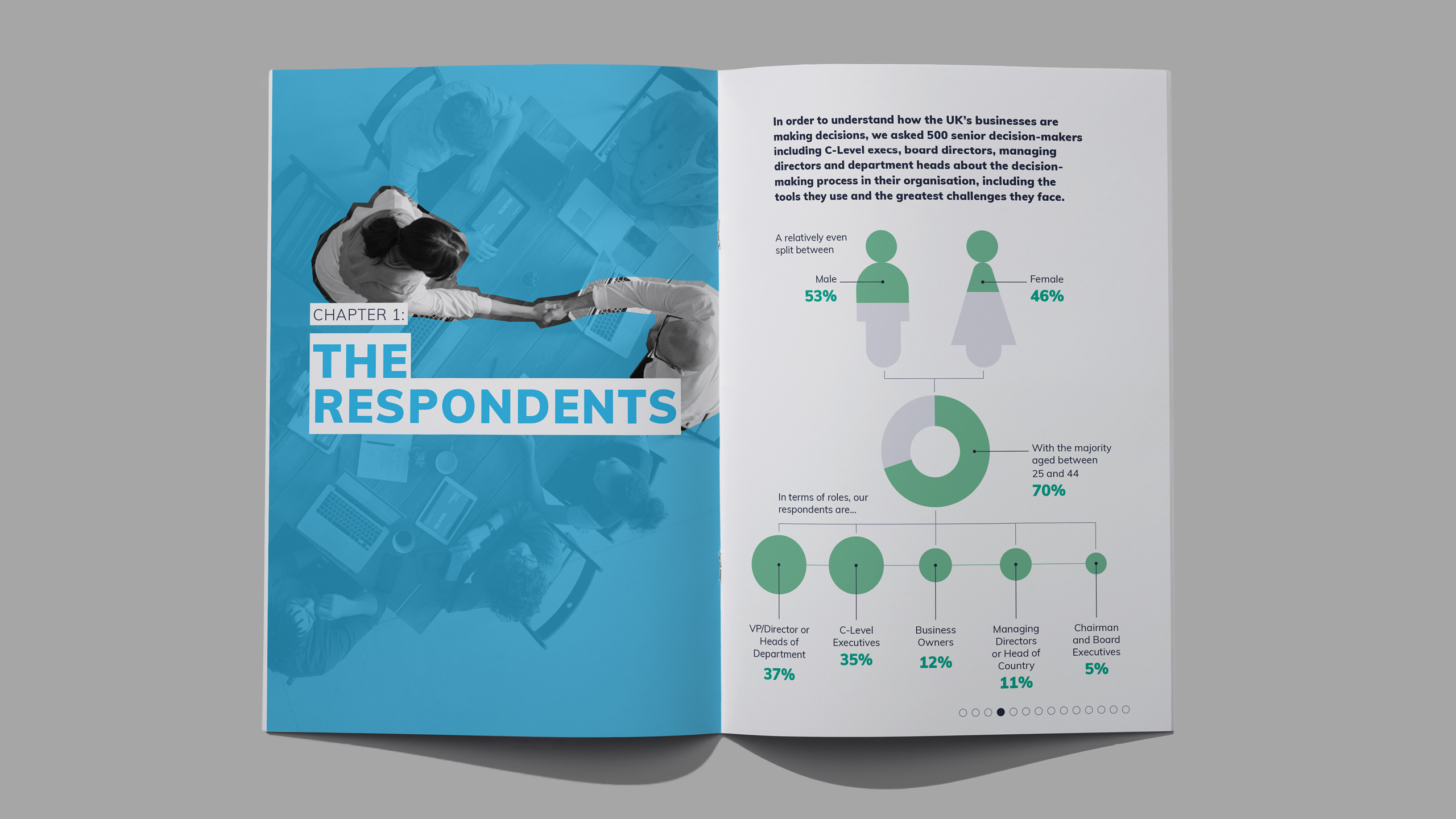 Board International ebook design with infographics and data visualisation