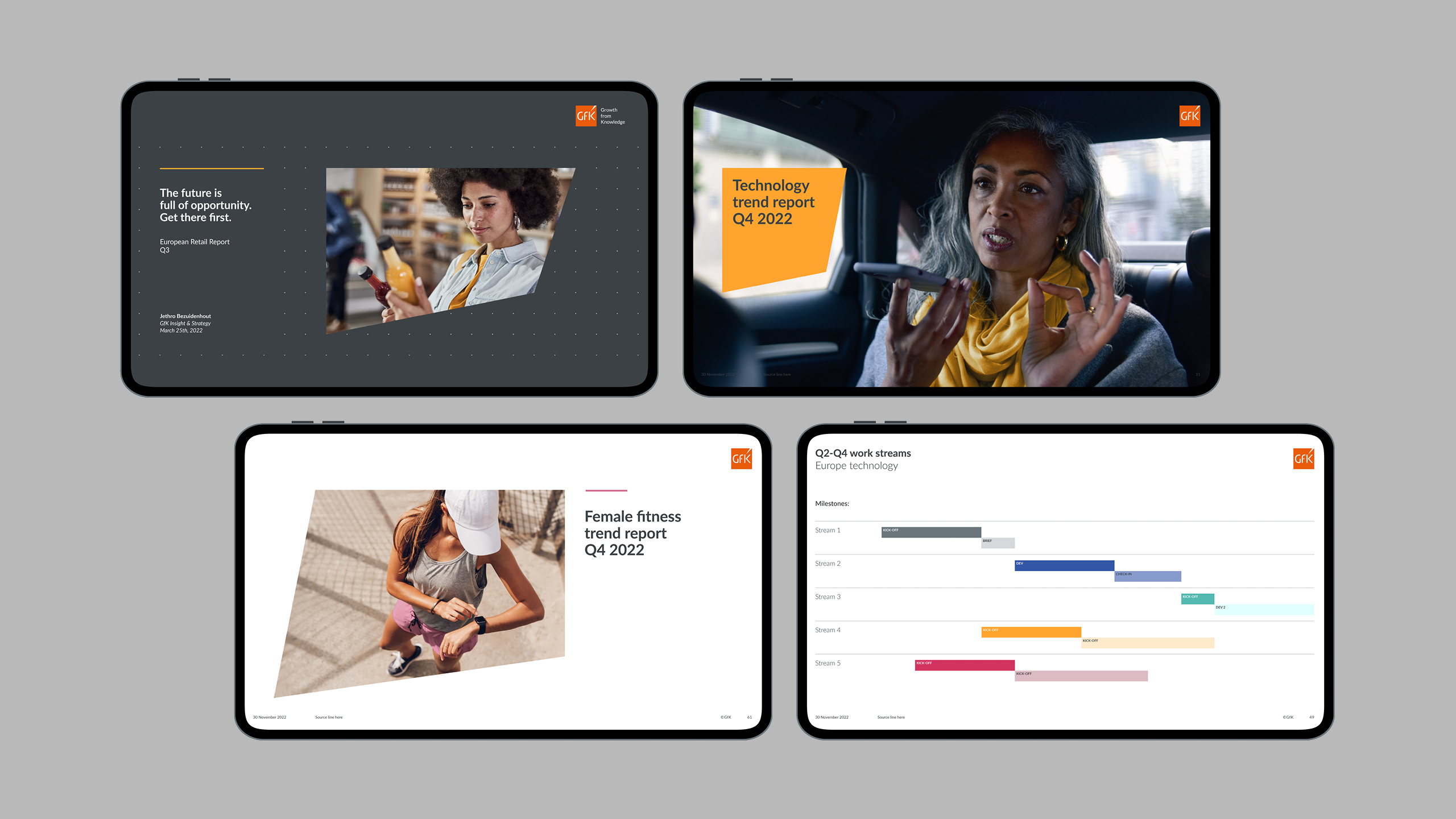 GfK brand guidelines — visual identity board