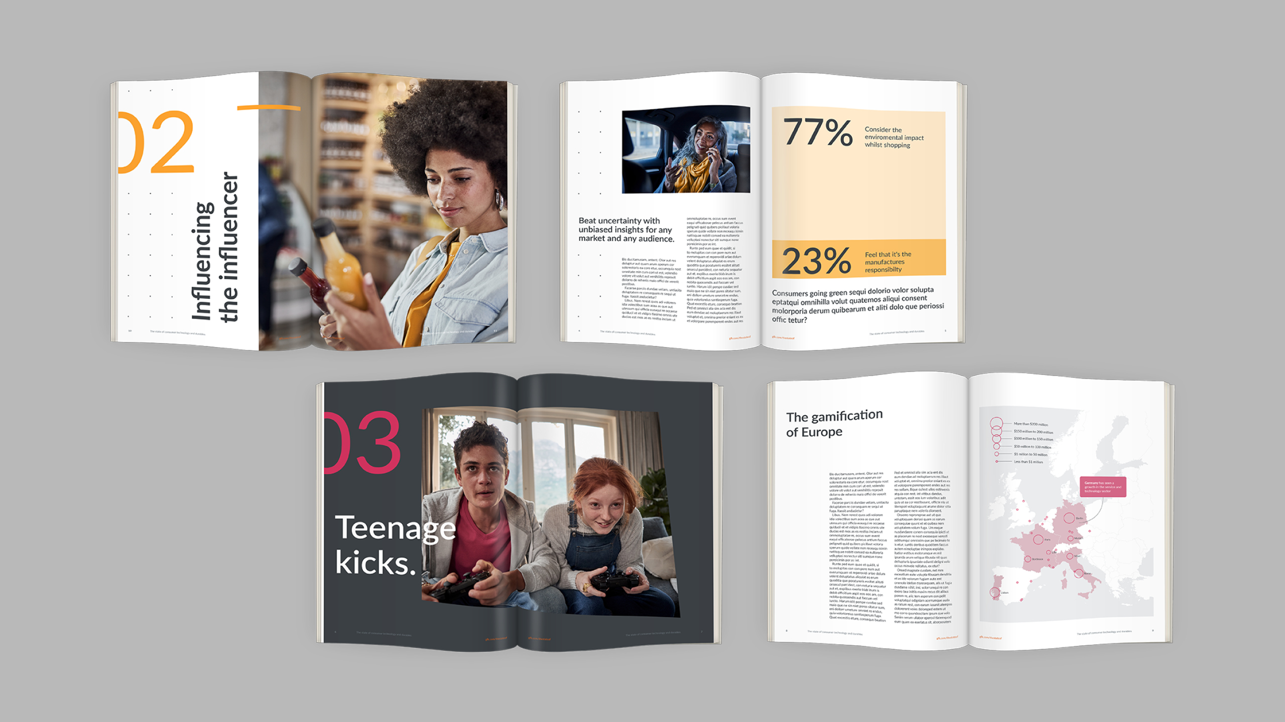 GfK brand system — content layout application