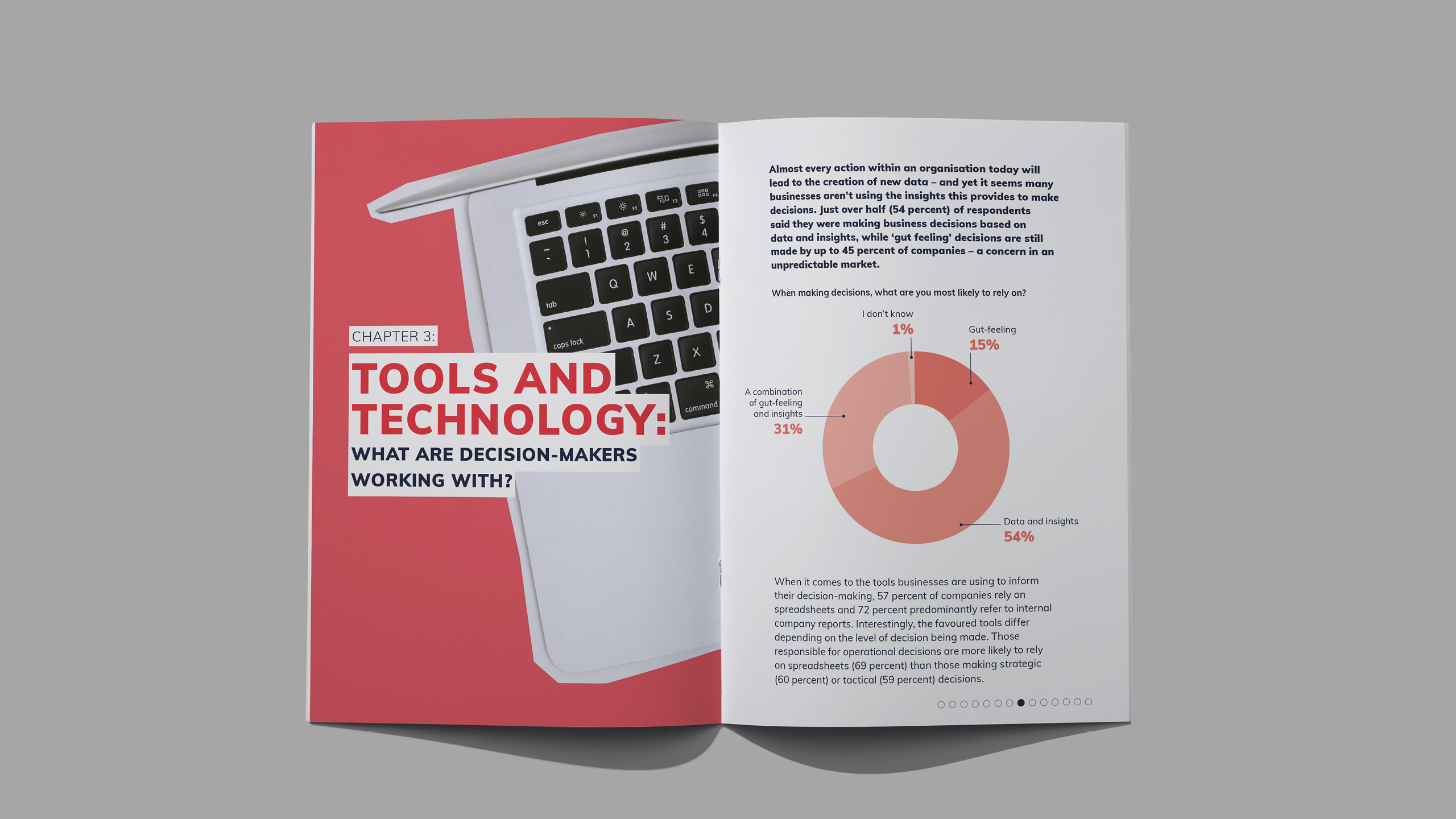 Board International ebook — editorial layout with photography