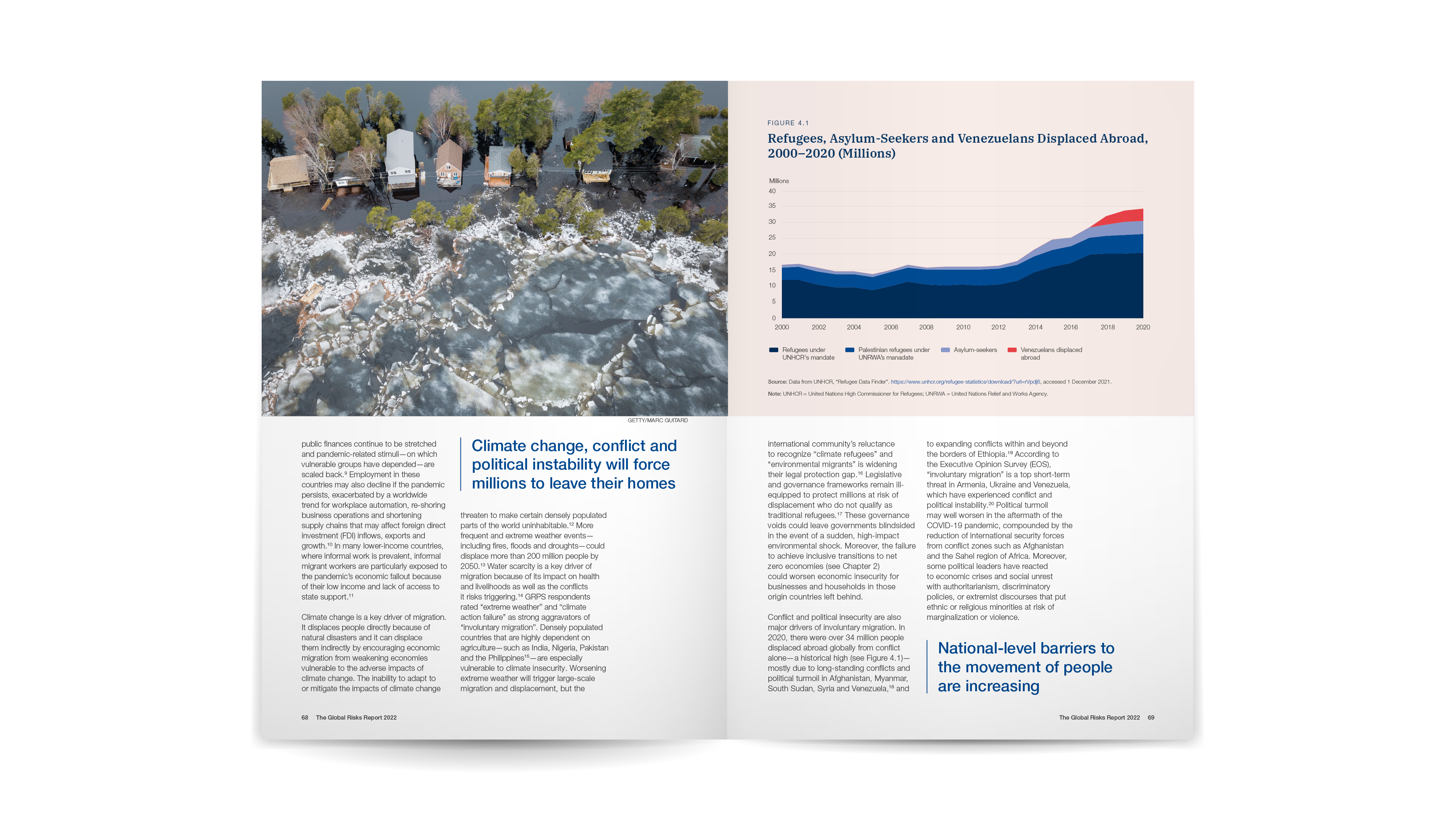 World Economic Forum report — infographic layout