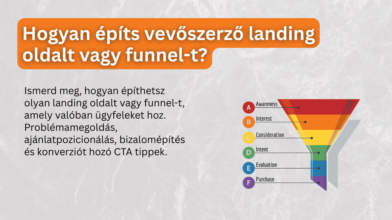 Hogyan építs vevőszerző landing oldalt vagy funnel-t?