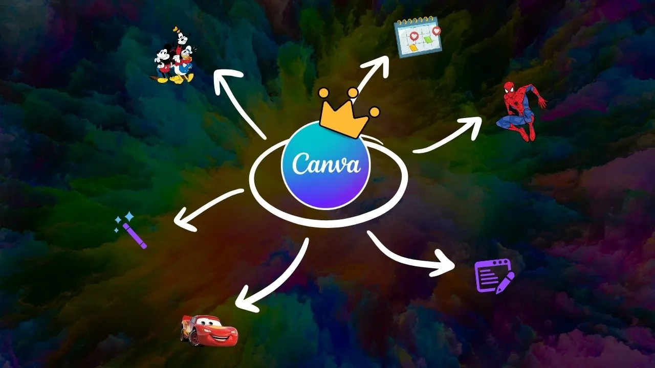 Miért éri meg a Canva Pro előfizetés 2025-ben?