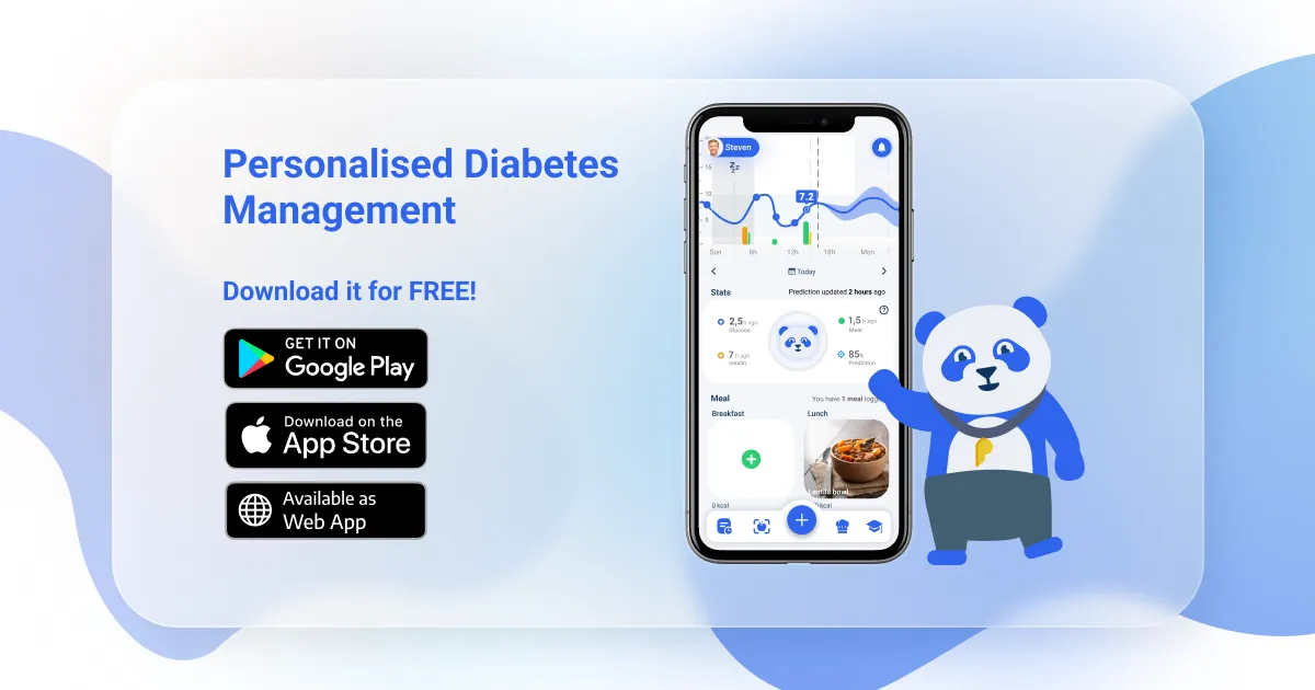 DiabTrend applikáció