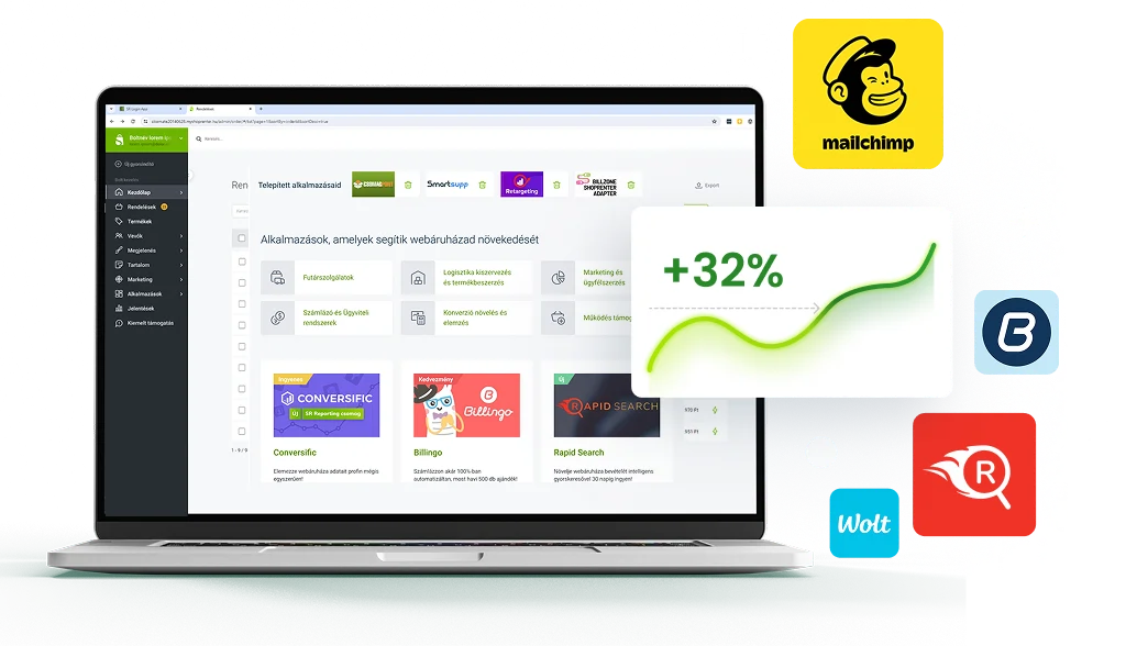 Shoprenter webshop hírlevél