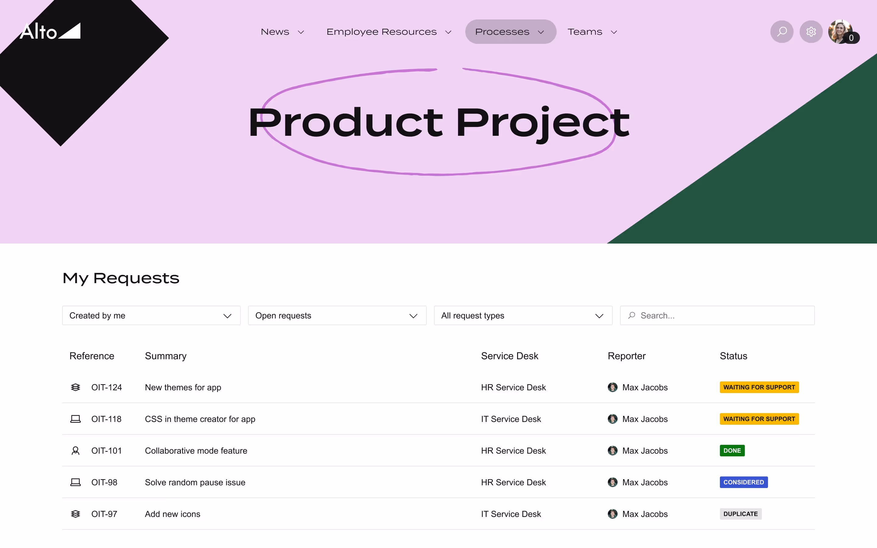 A visual showing a product project.