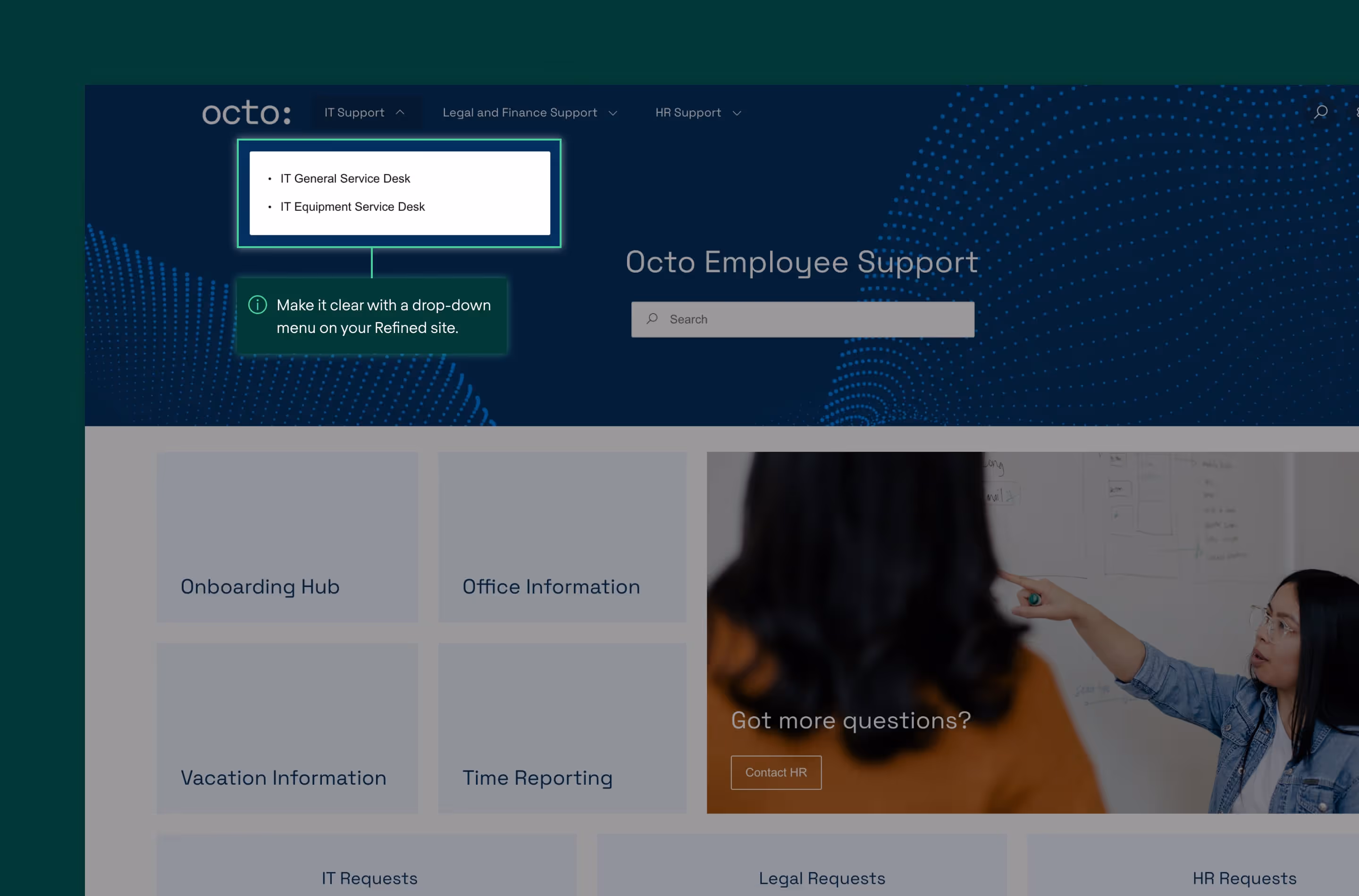 A visual showing the top navigation on a Refined site.