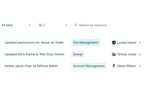 A Refined Advanced edition visual showing the audit log feature.