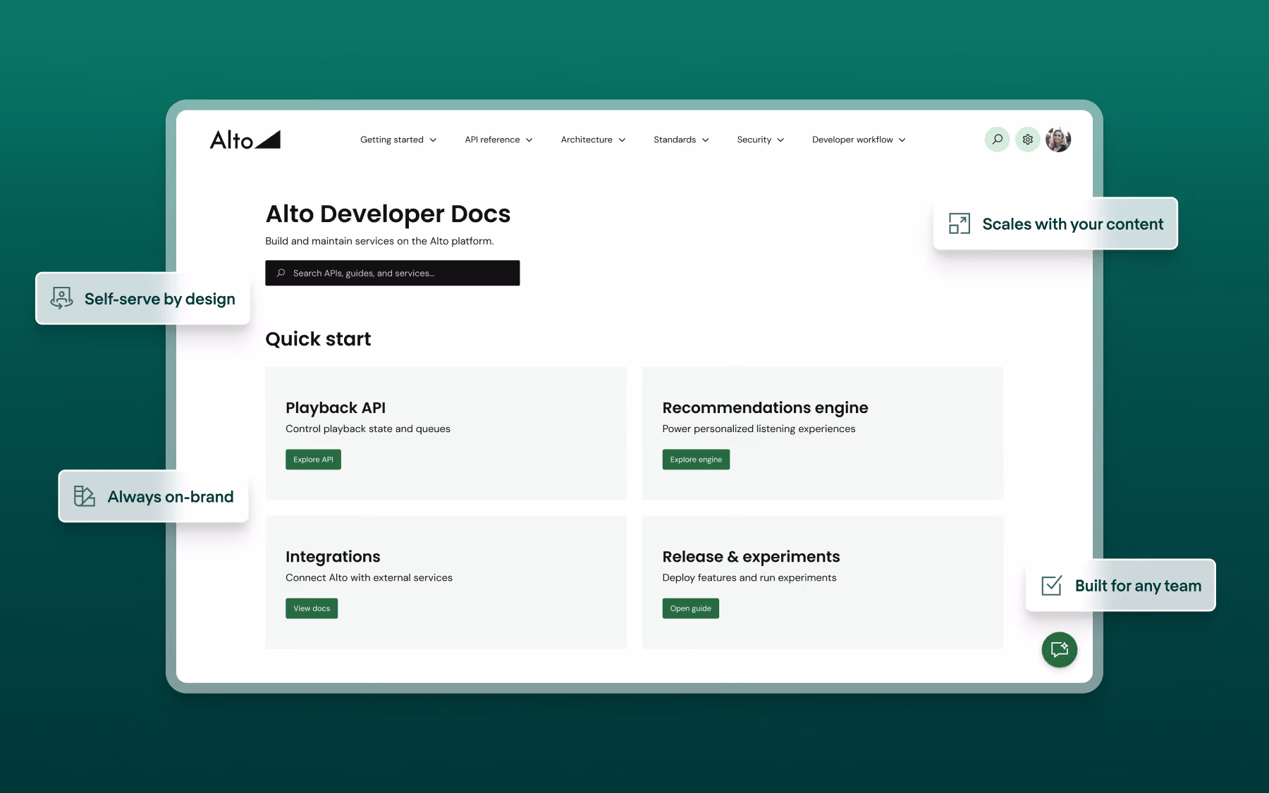 Alto Developer Docs page showing quick start options like Playback API, Recommendations, Integrations, and experiments.