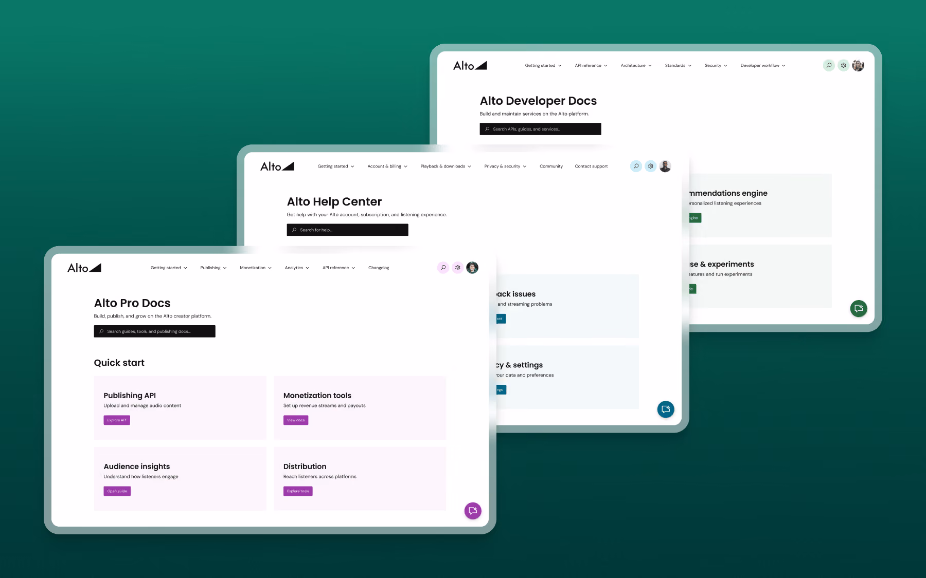 Screenshots of Alto platform pages: Pro Docs with API tools, Help Center, and Developer Docs for building services.