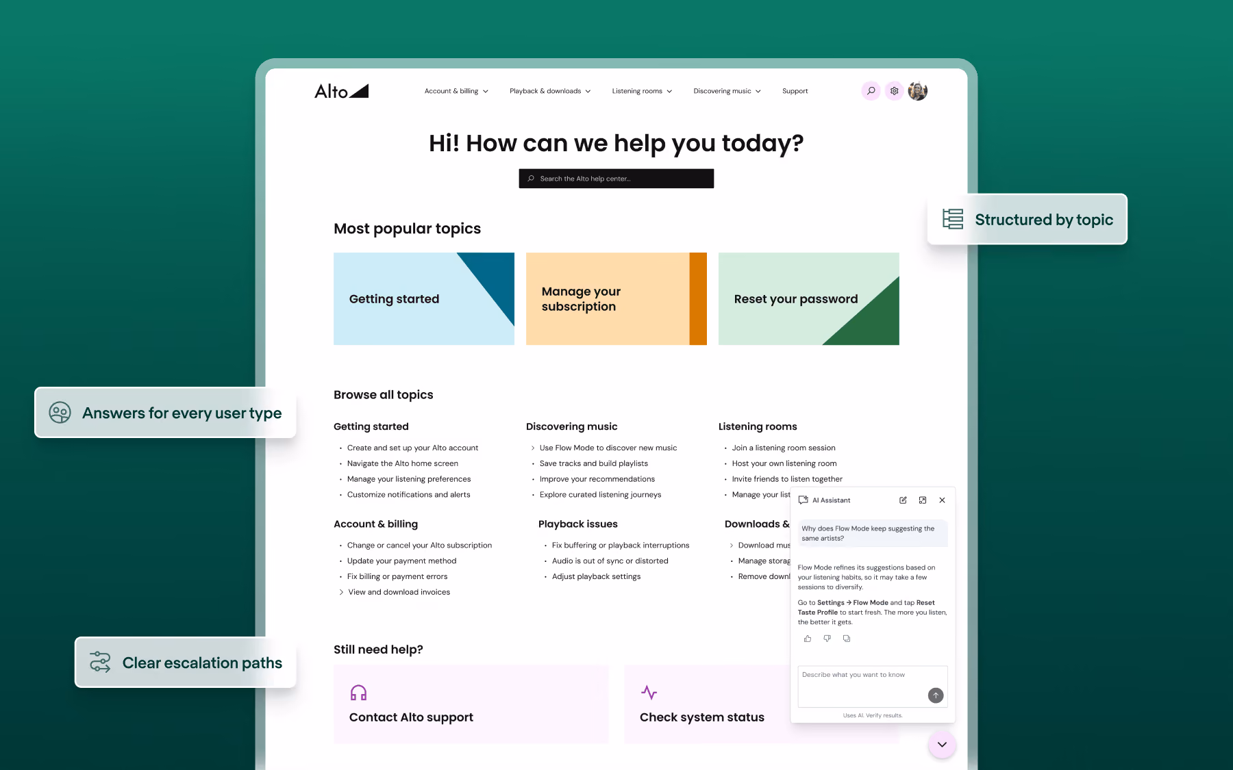 Alto help center page showing popular topics, detailed categories, and AI assistant chat box.