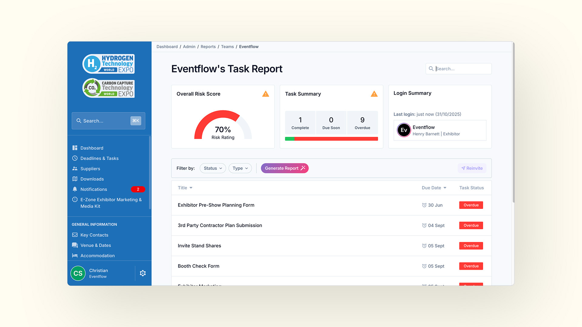 Introducing Eventflow Reports