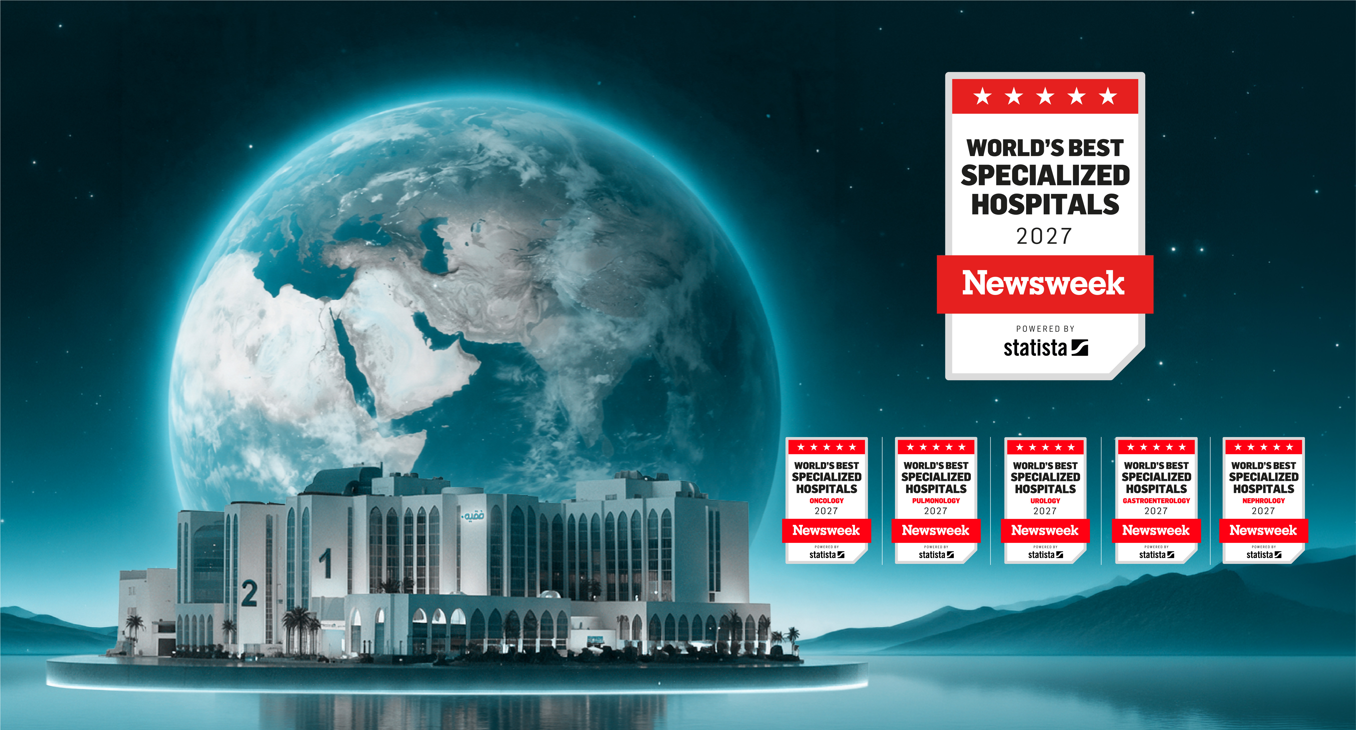 Dr. Soliman Fakeeh Hospital – Jeddah has further strengthened its global presence in specialized healthcare, with five of its medical specialties included in the World’s Best Specialized Hospitals 2027 ranking, published by Newsweek in collaboration with Statista.
