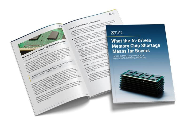 Z2Data's AI-Driven Memory Shortage Report