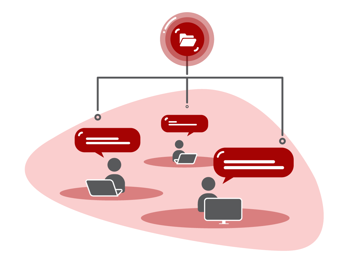 Improved Collaboration