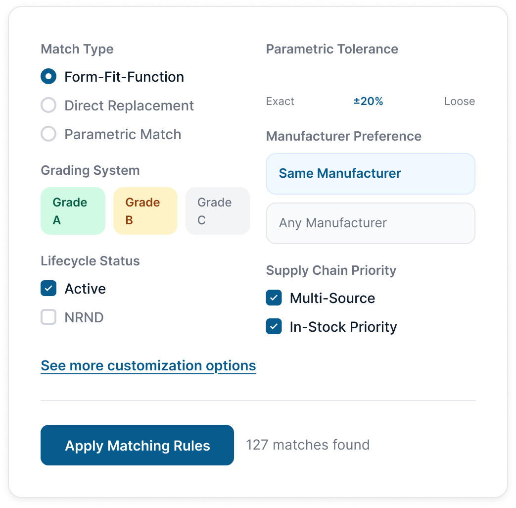customizable cross reference tool