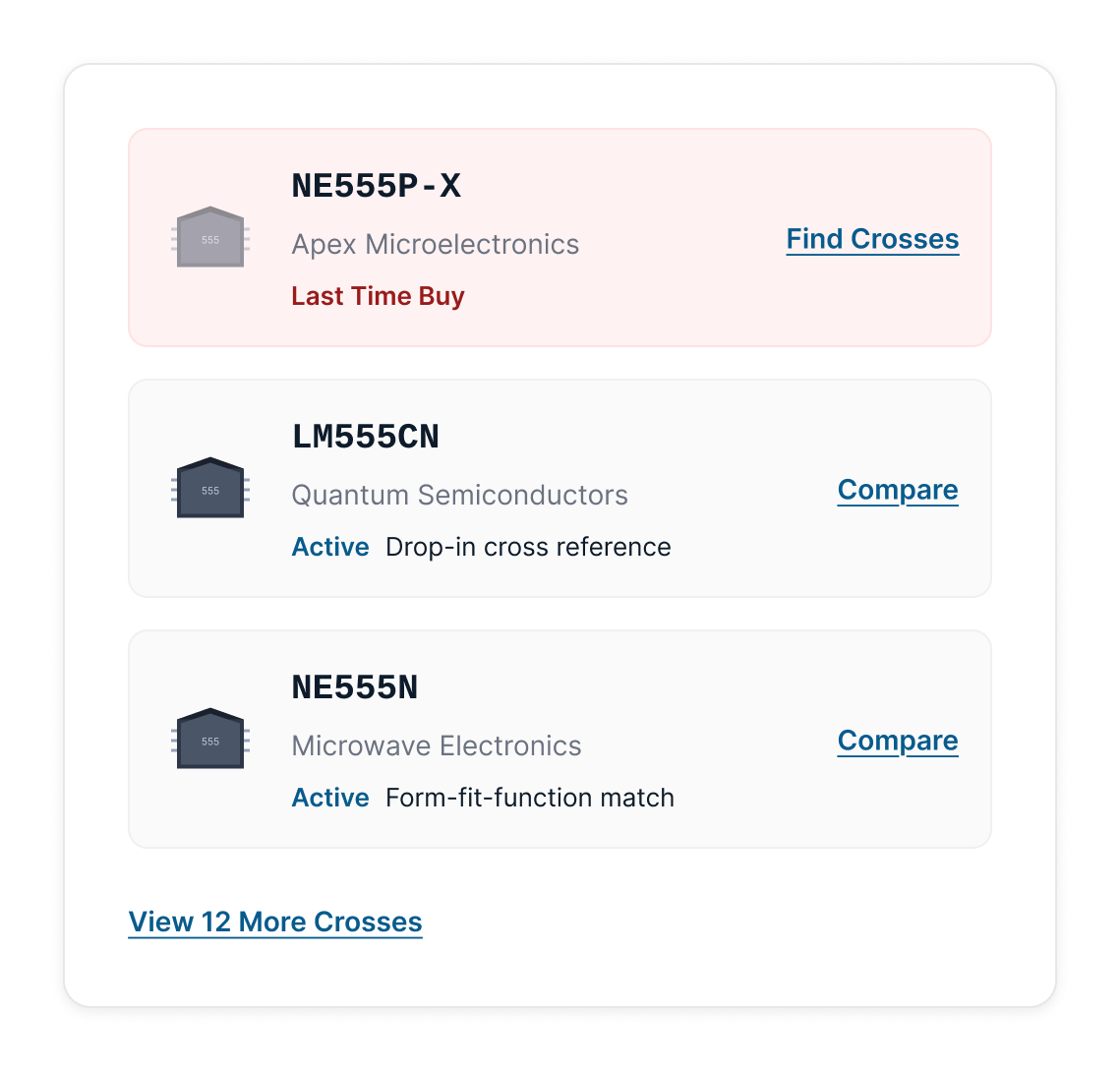obsolescence data cross reference