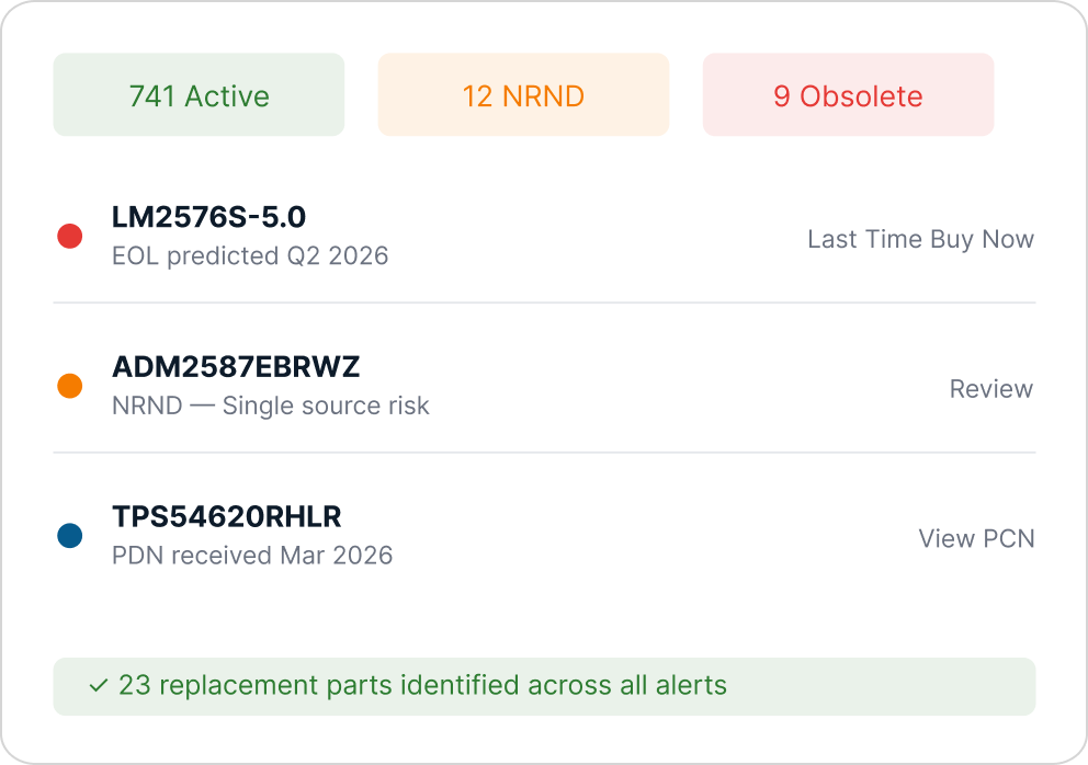 Part Crosses and Obsolete parts