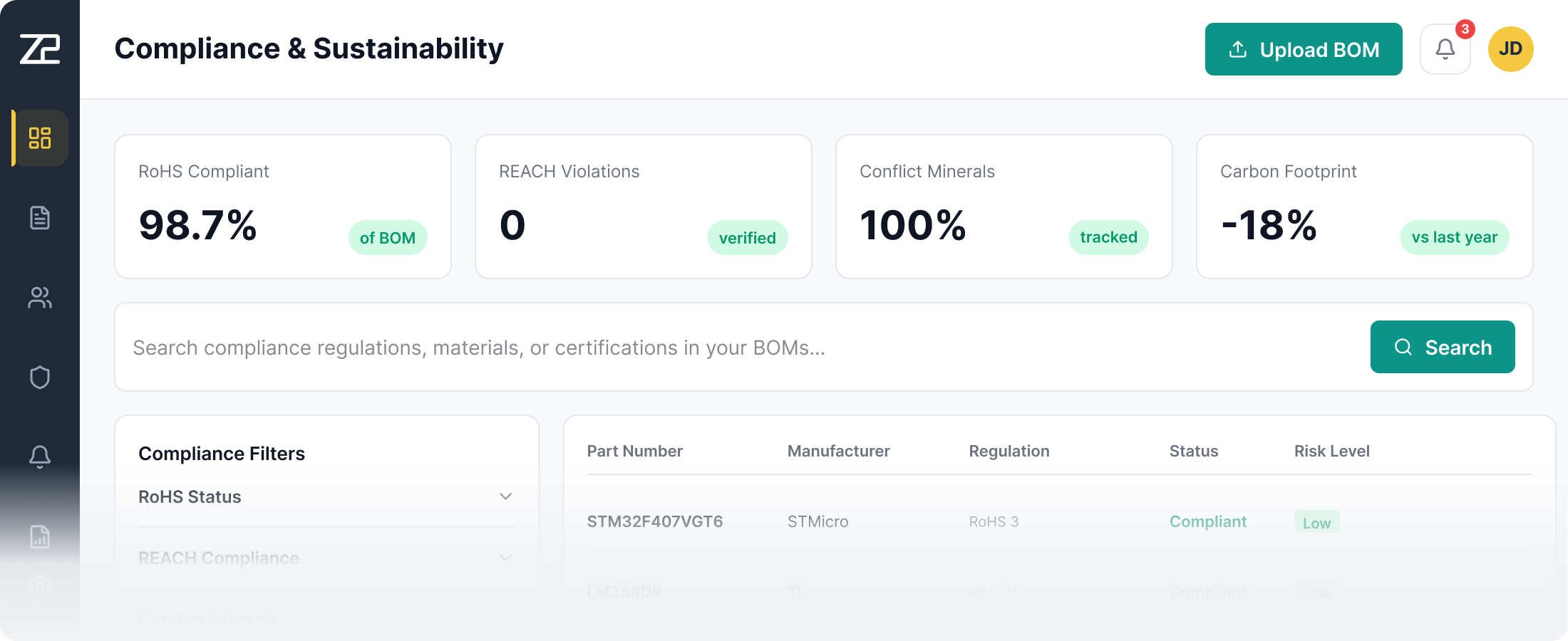 Compliance and Sustainability