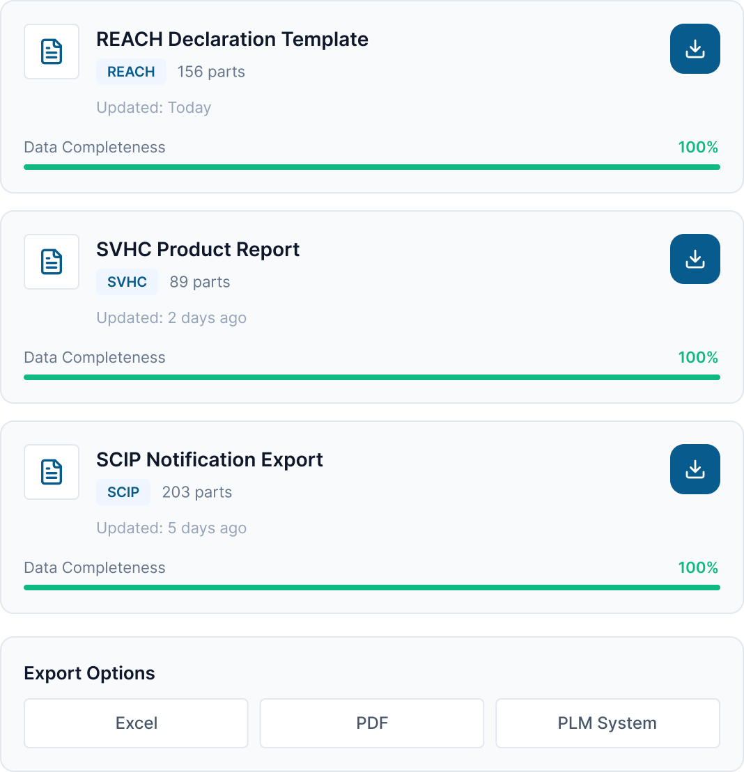 Reach Compliance Templates