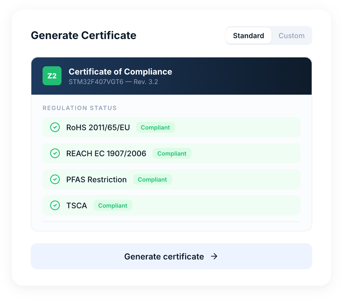 Automated supplier outreach to collect CoCs in Z2Data