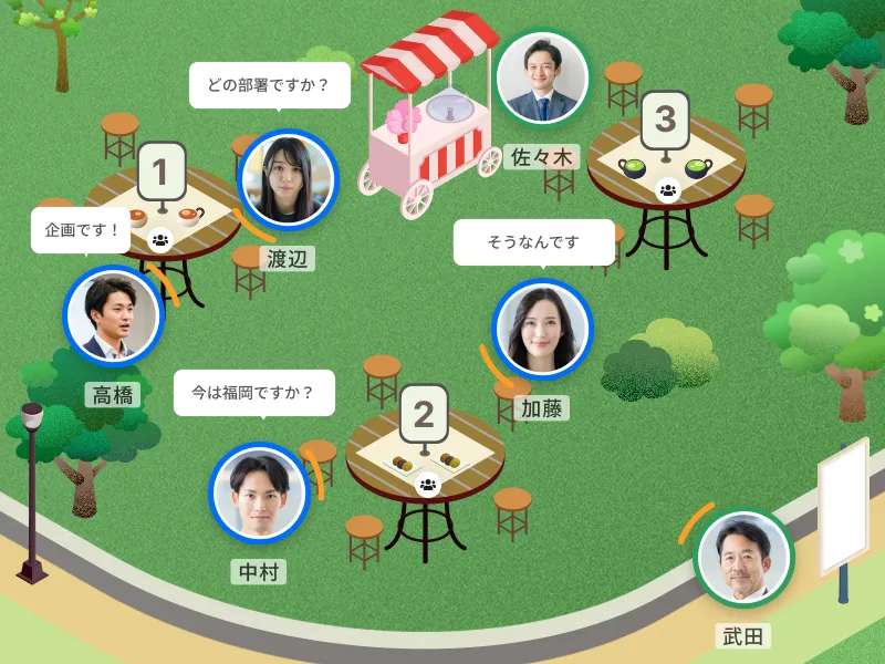 image - virtual exchange