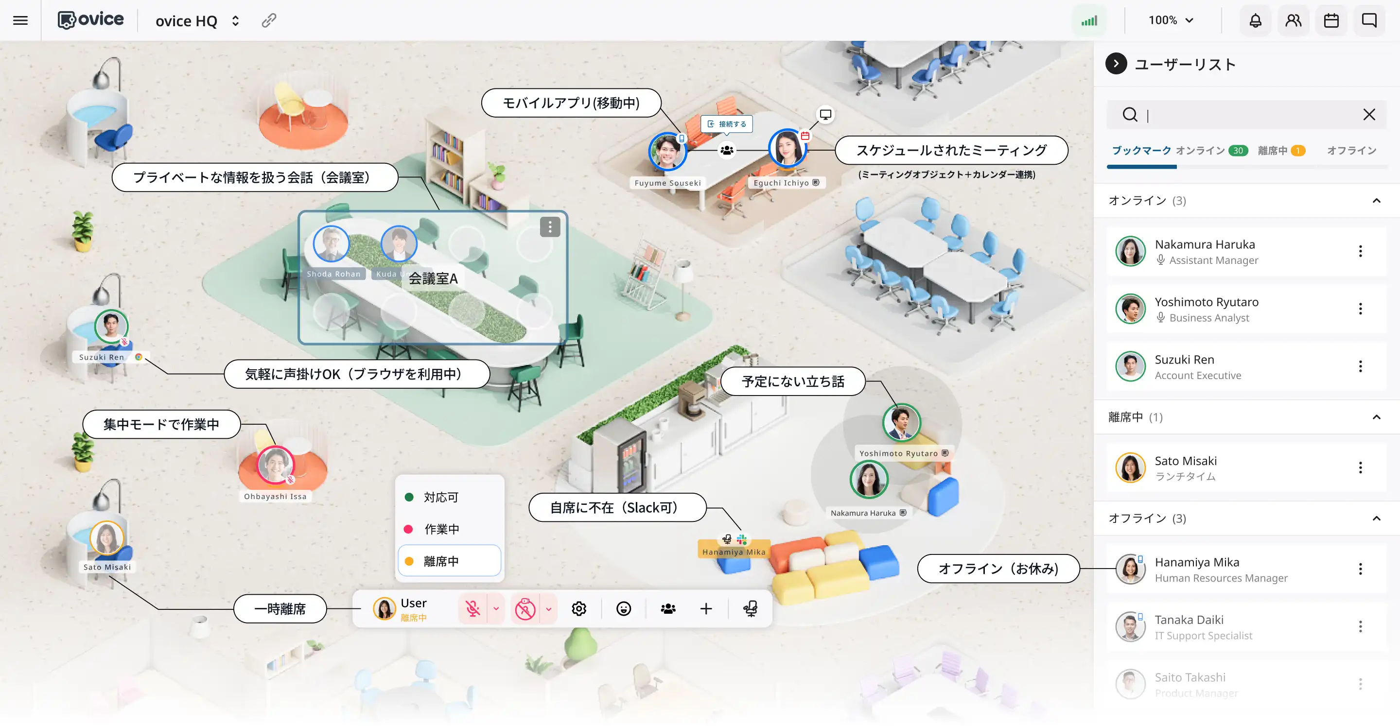 visual - ovice UI overview