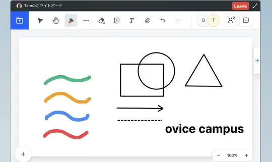 visual - feature white board