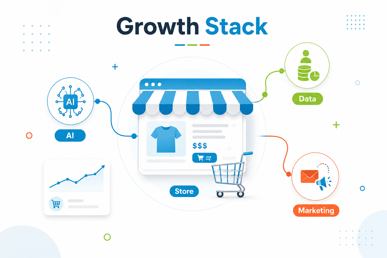 Growth Stack