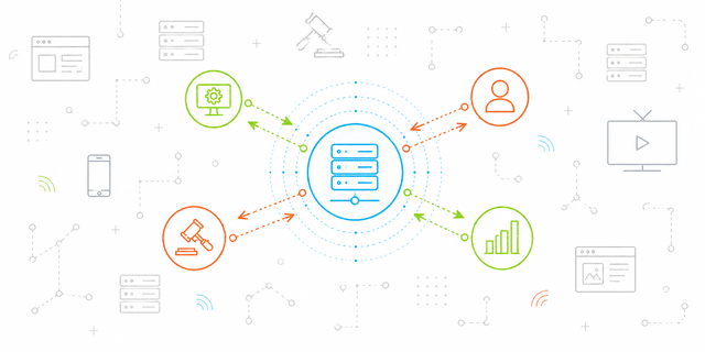 Programmatic Media Buying