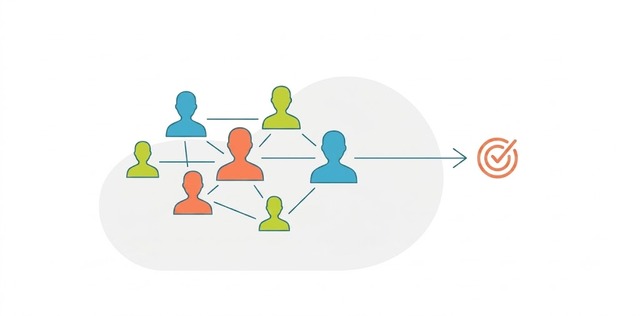 B2B Media Buying