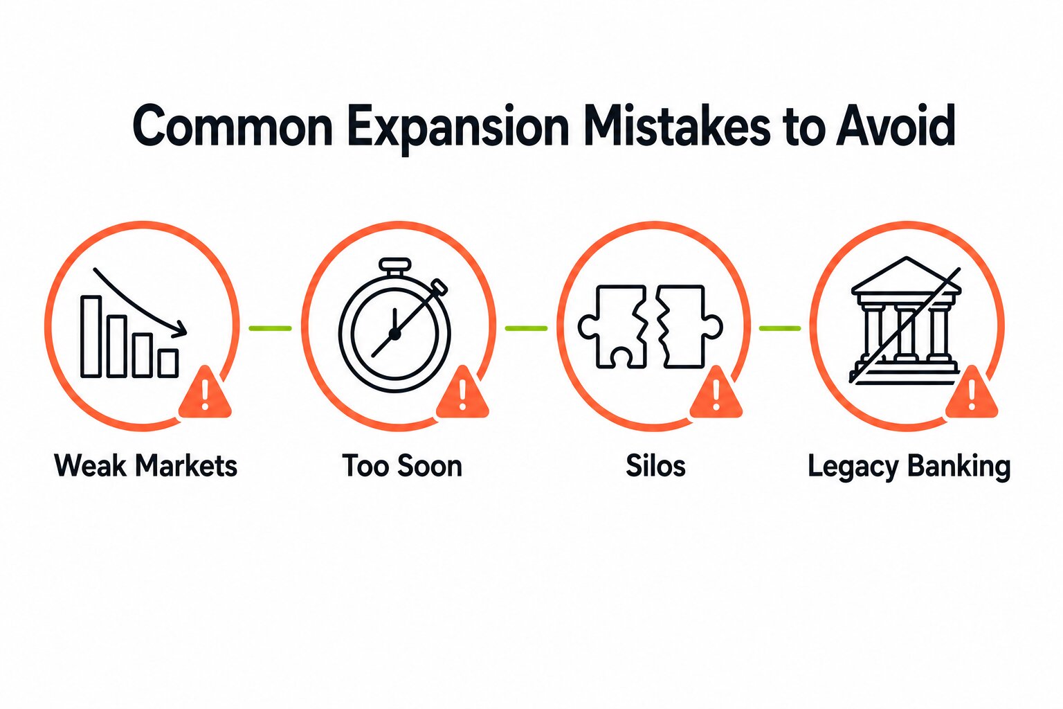 Common Expansion Mistakes to Avoid