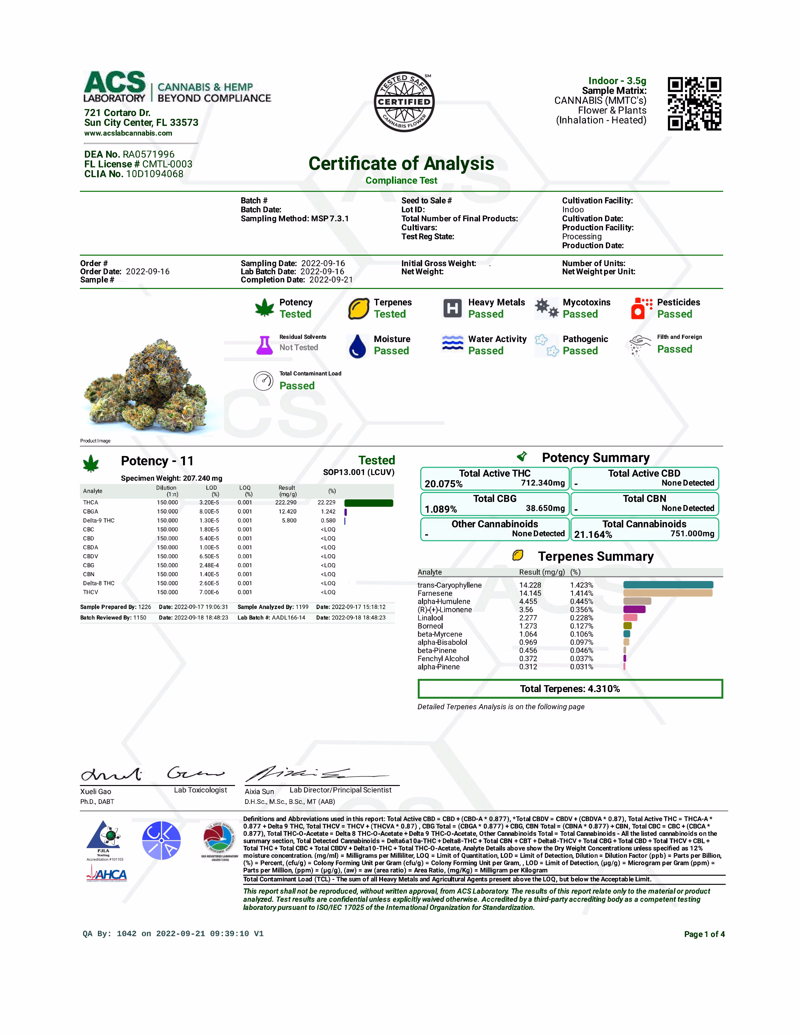 Certificate of analysis compliance test sample for Cannabis Extract