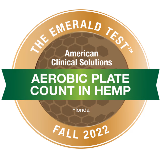 Aerobic Plate Count in Hemp