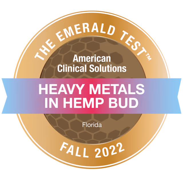 Heavu Metals in Hemp Bud