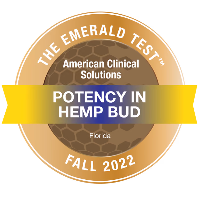 Potency in Hemp Bud