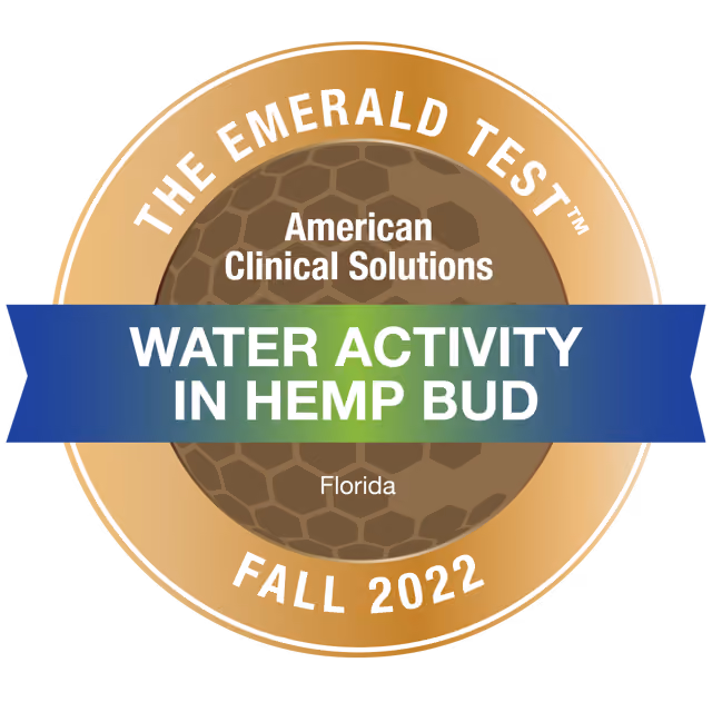 Water Activity in Hemp Bud