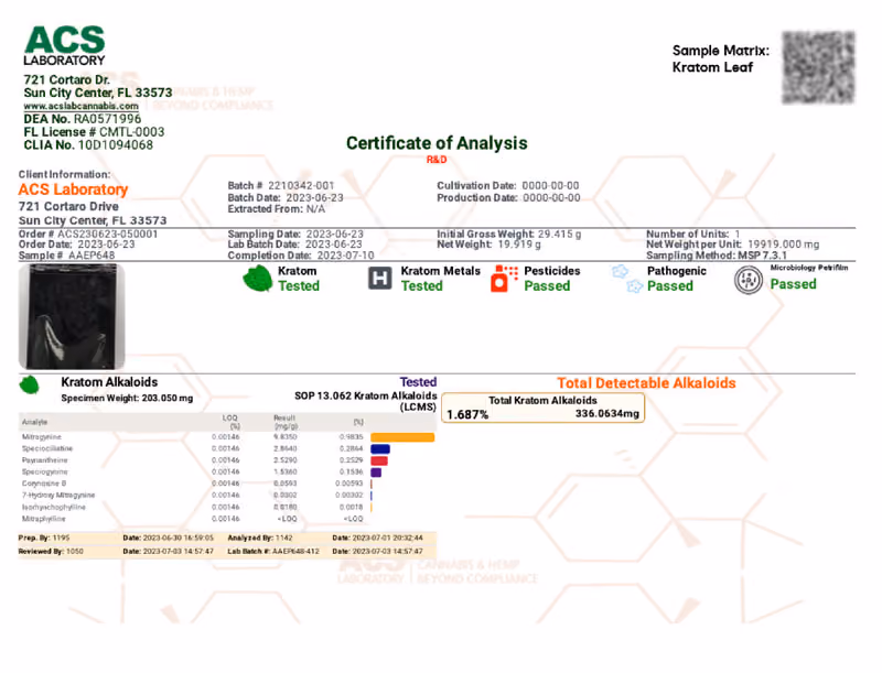 Certificate of Analysis image
