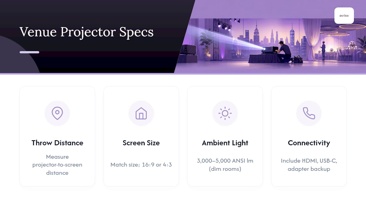 Diagram of projector venue requirement factors