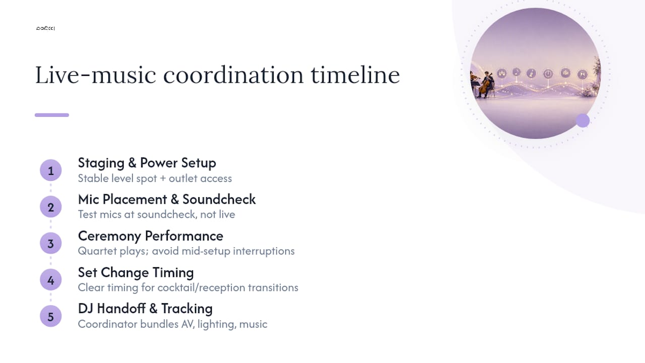 Event music coordination sequence timeline