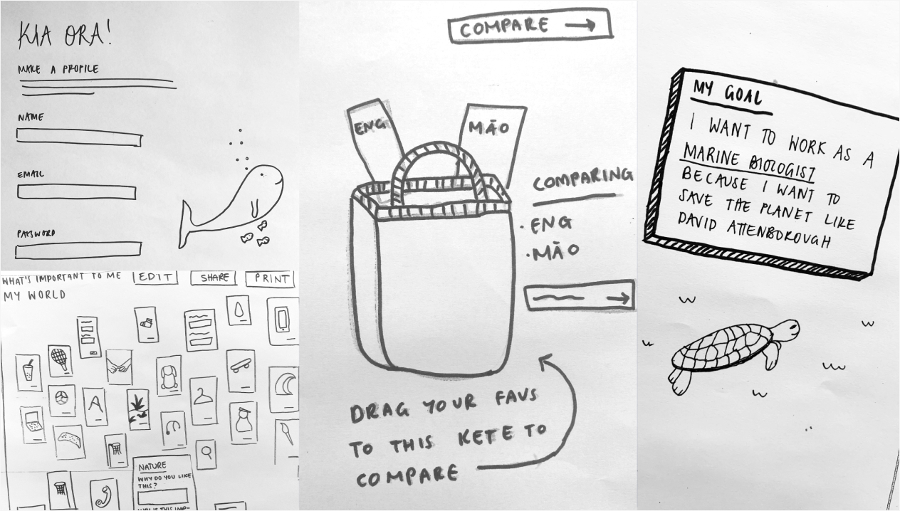 Sketches of low-fidelity wireframes