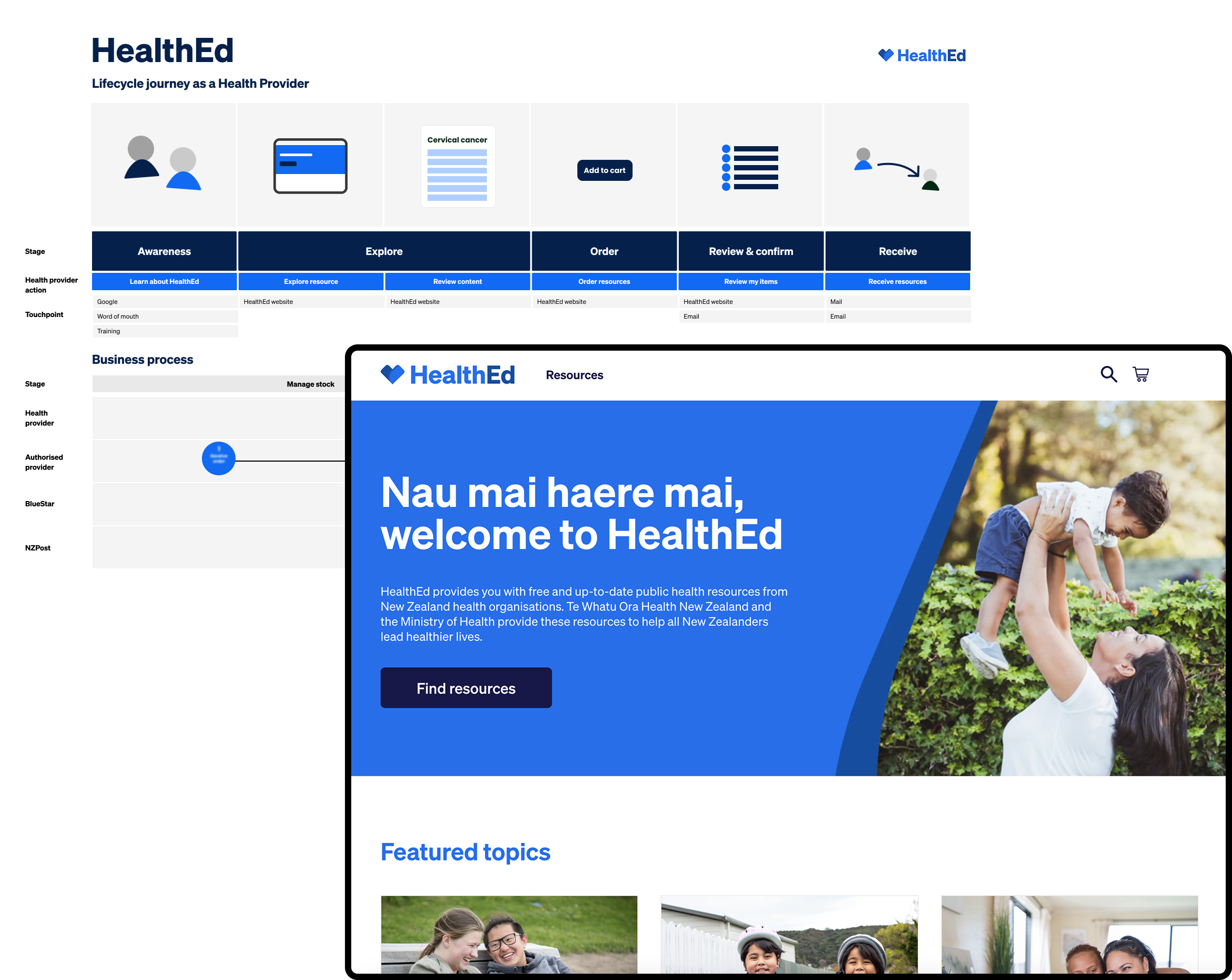 HeathEd homepage
