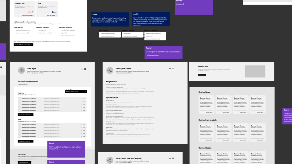 Image of OOUX approach
