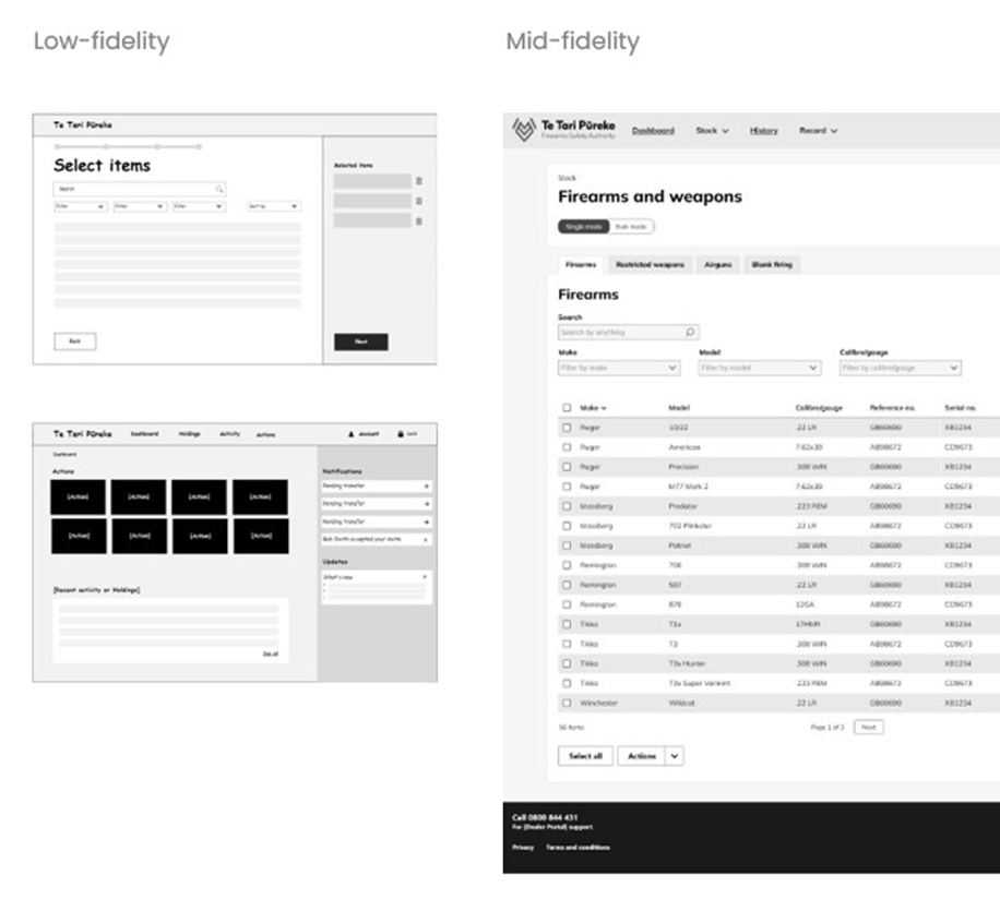 wireframes