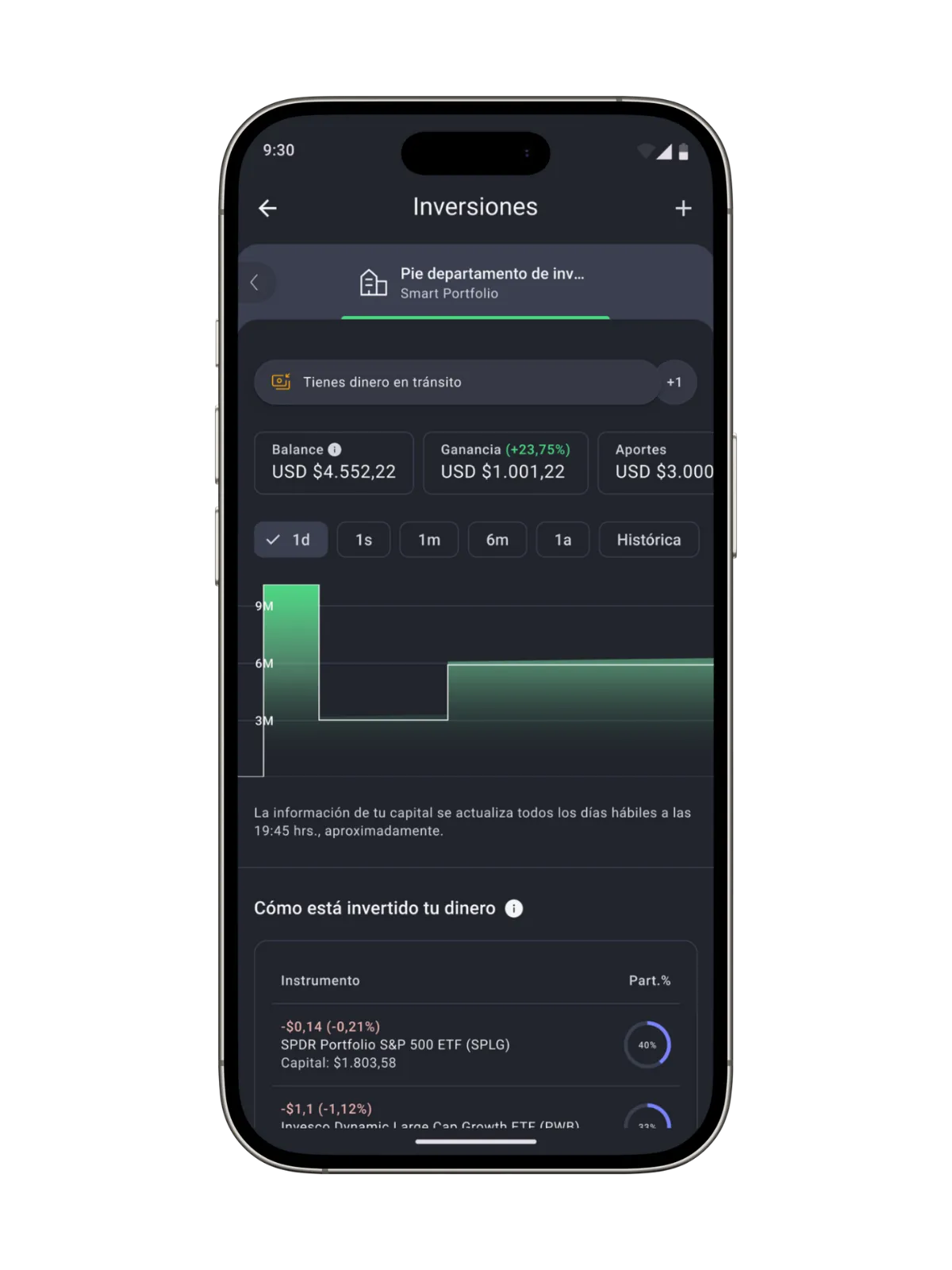 App de Holdo
