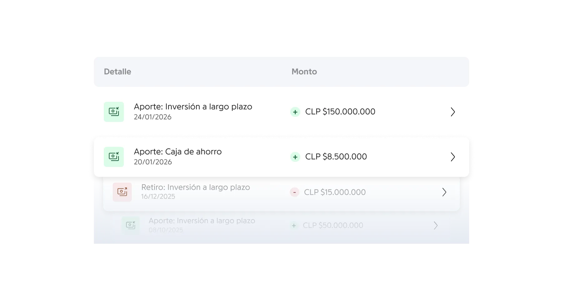 Movimientos de Holdo