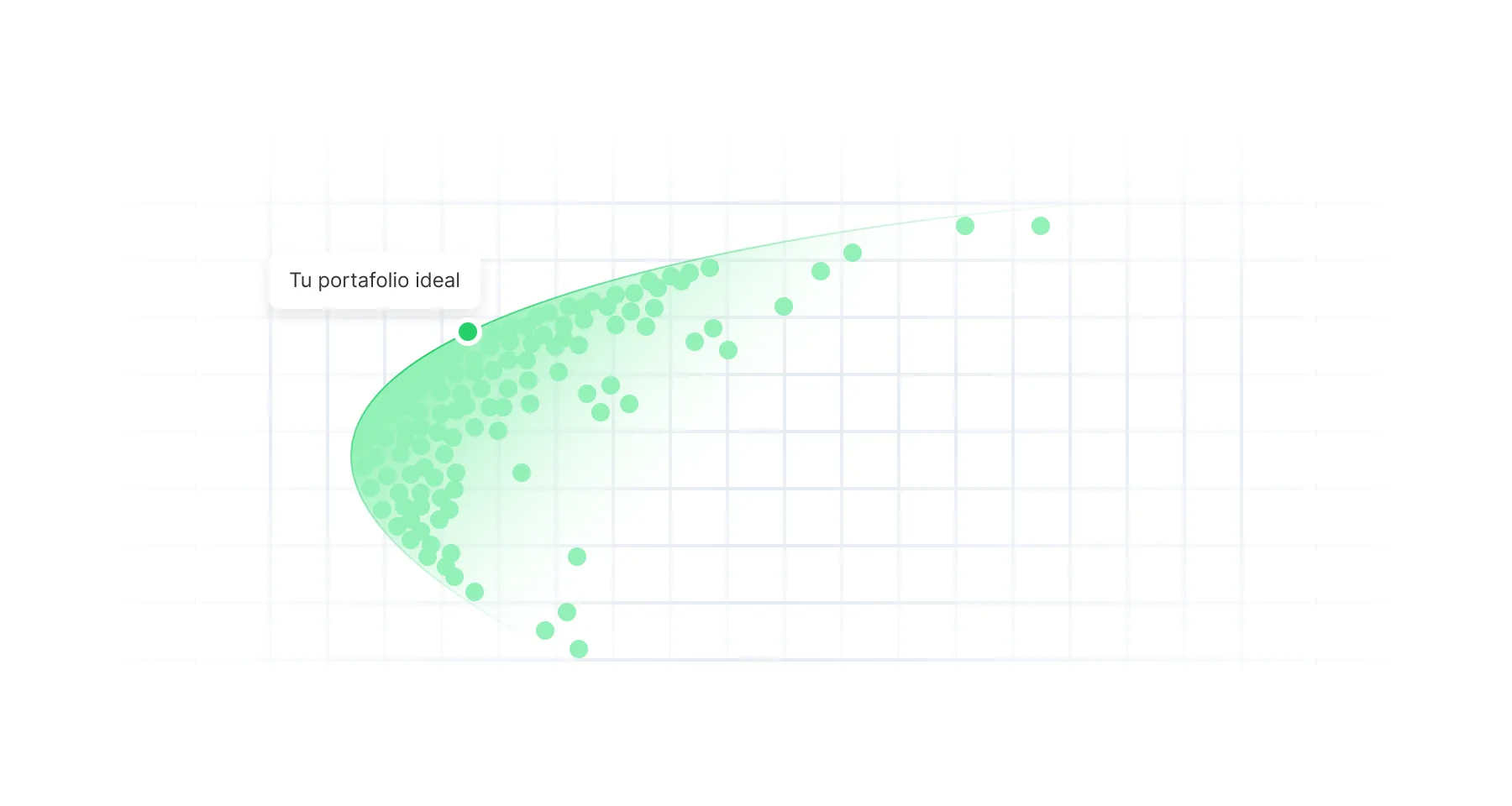 Seleccion de portafolios