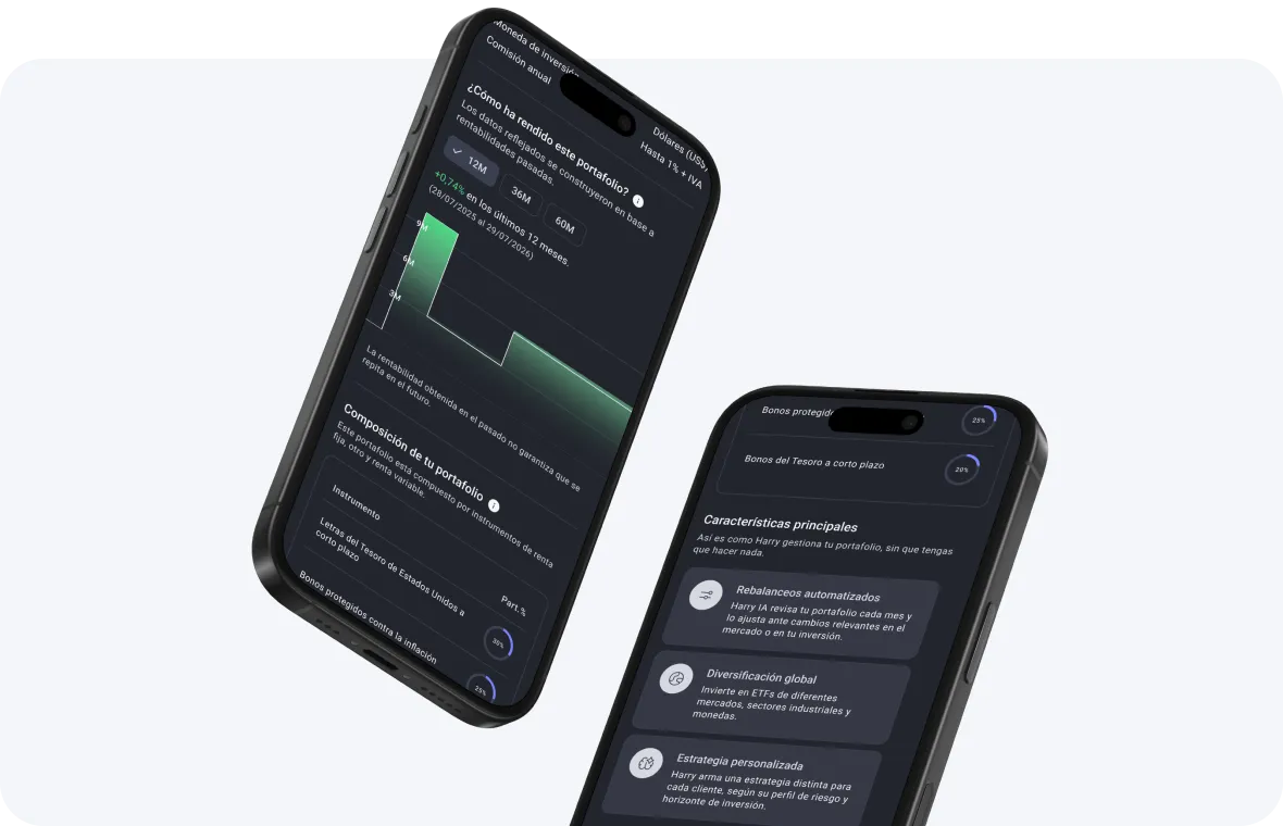 Smart Portfolio
