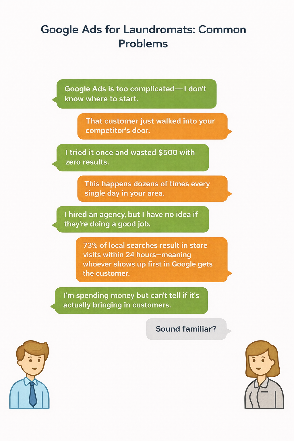 Google Ads common Problems for Laundromats